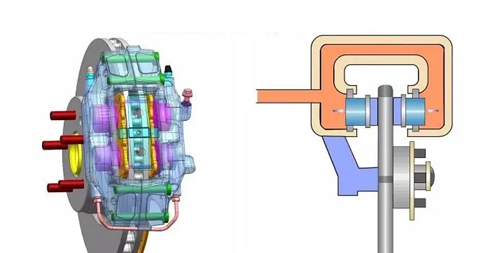 De eenvoudigste en meest effectieve manier om het remvermogen van motorfietsen te verbeteren